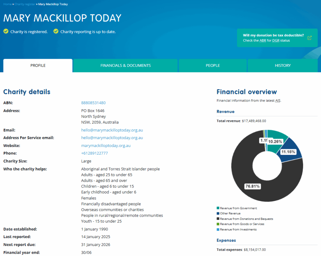Image of Mary MacKillop Today ACNC profile