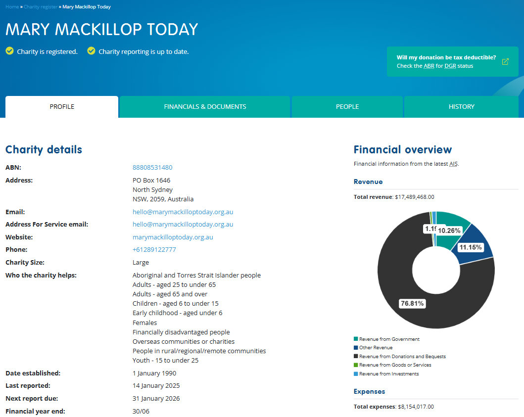 Image of Mary MacKillop Today ACNC profile